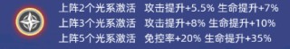 奧特曼格斗之熱血英雄