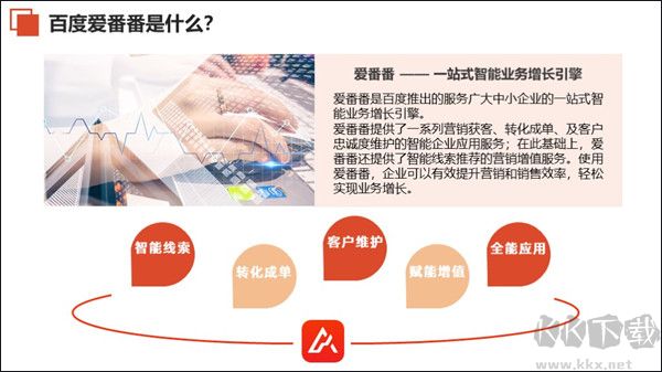 愛番番