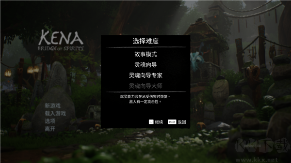 柯娜精神之橋