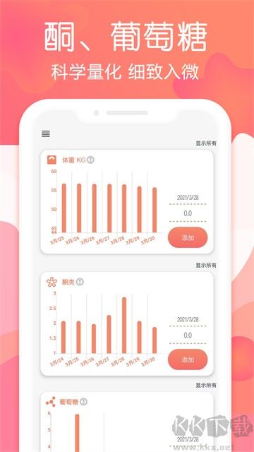 斷食追蹤