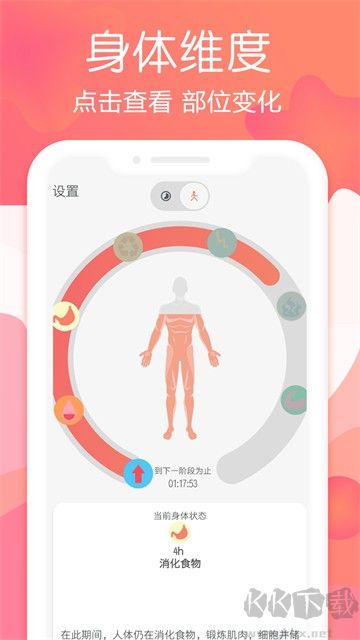 斷食追蹤