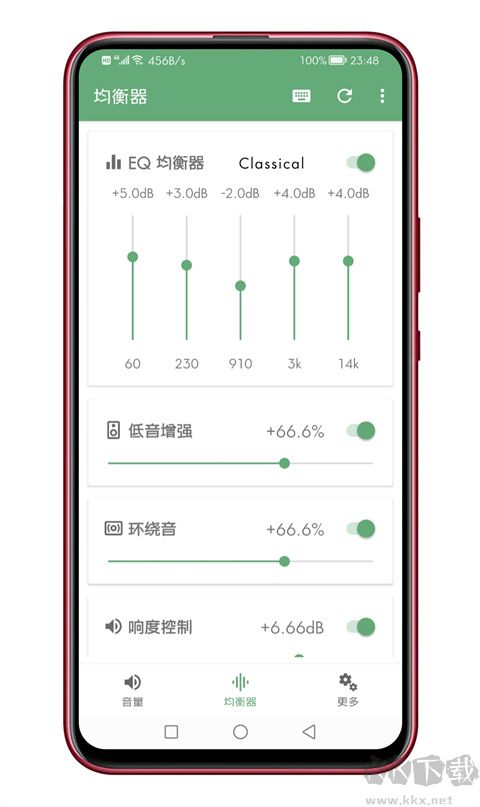 音量君