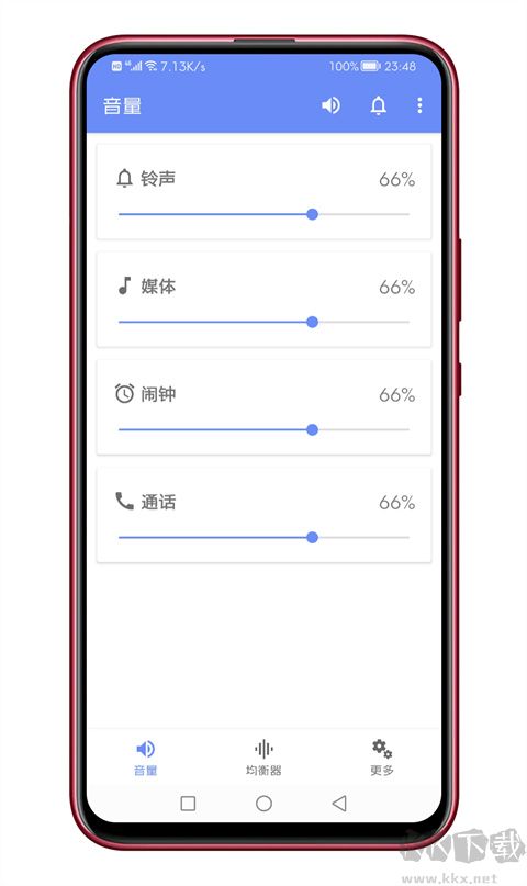 音量君