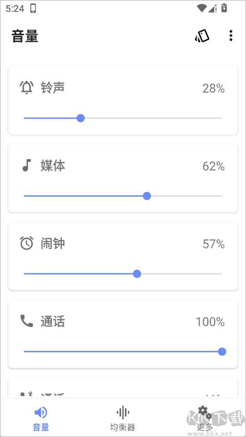 音量君