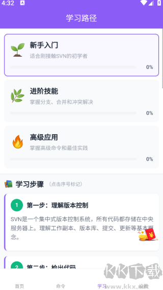 SVN手冊