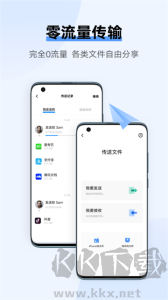 互傳app