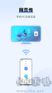 互傳app