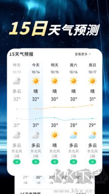 衛(wèi)星晴雨天氣