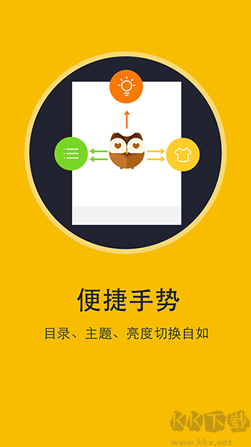 閱讀神器app