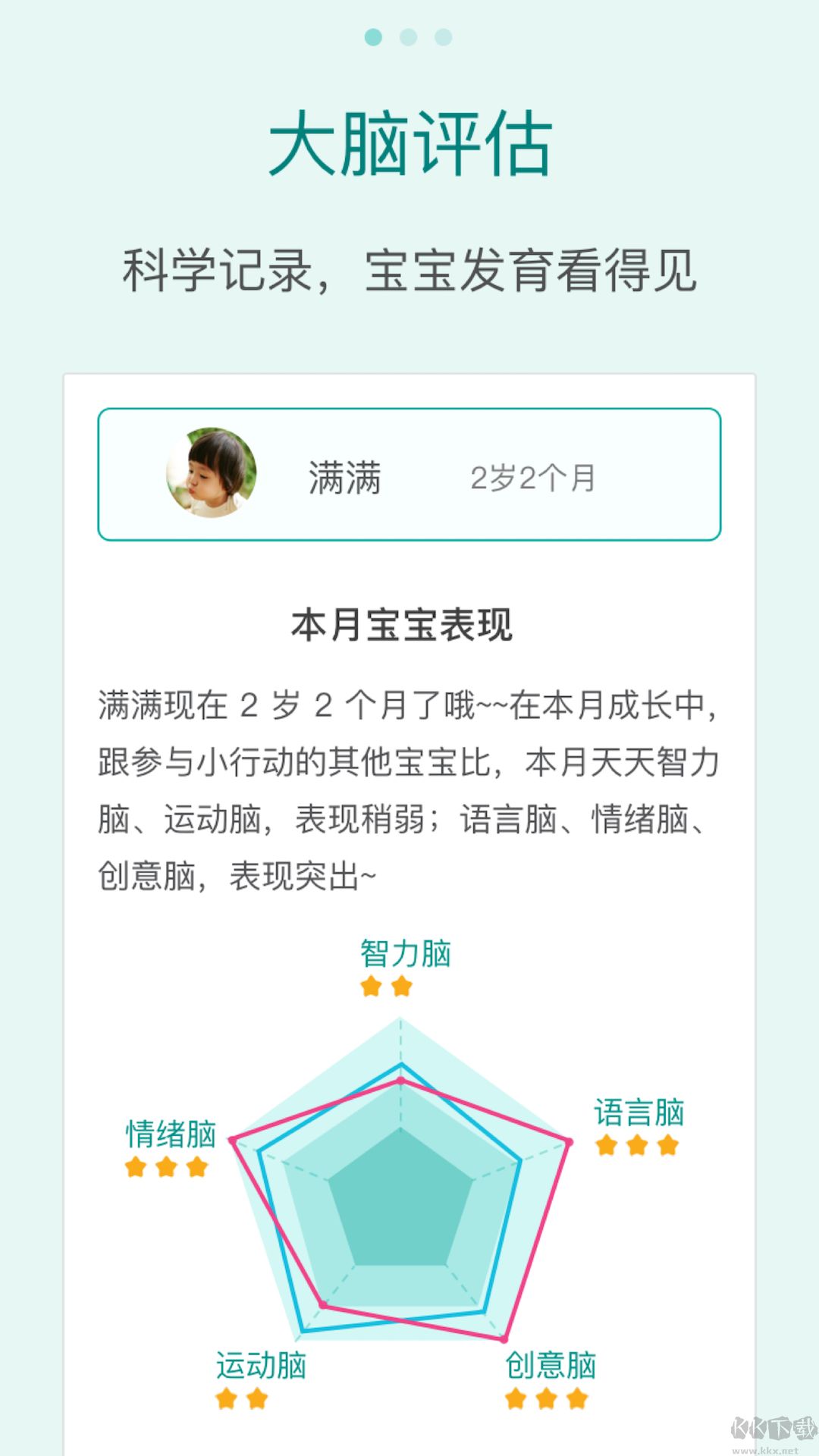 未來腦計劃