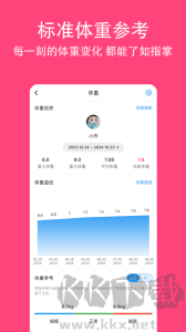 鏟屎官日記