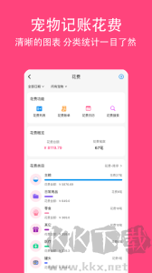 鏟屎官日記
