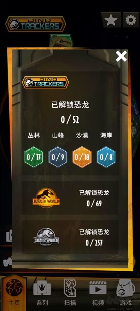 侏羅紀世界真相