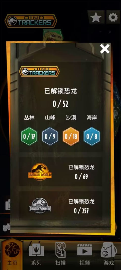 侏羅紀世界真相