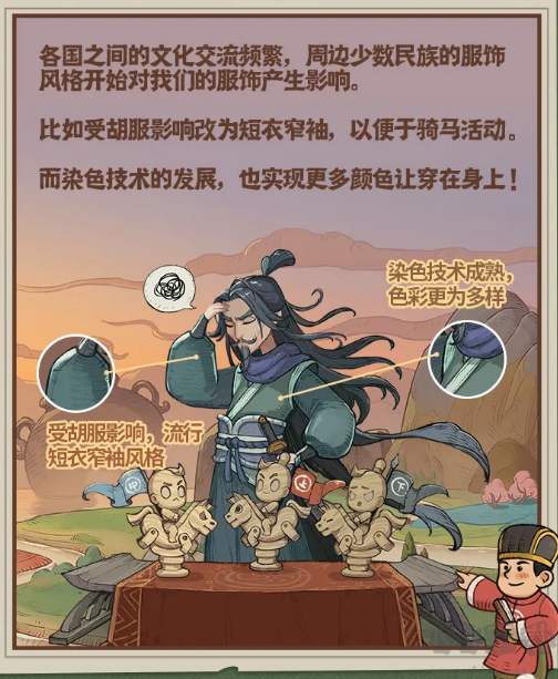 時(shí)光大爆炸