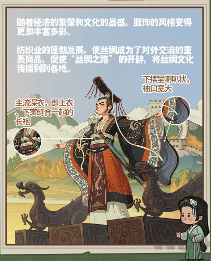 時(shí)光大爆炸
