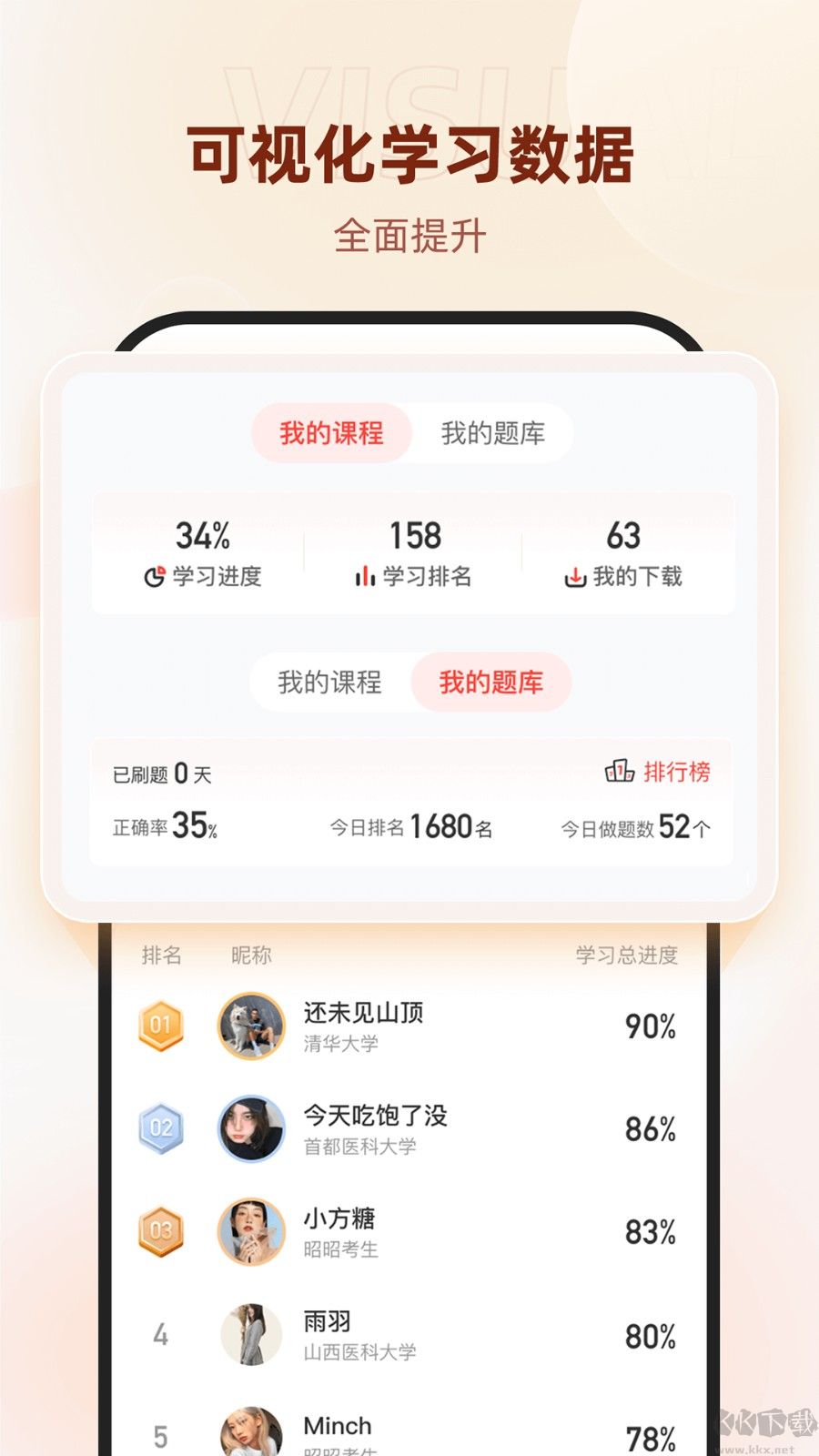 昭昭醫(yī)考