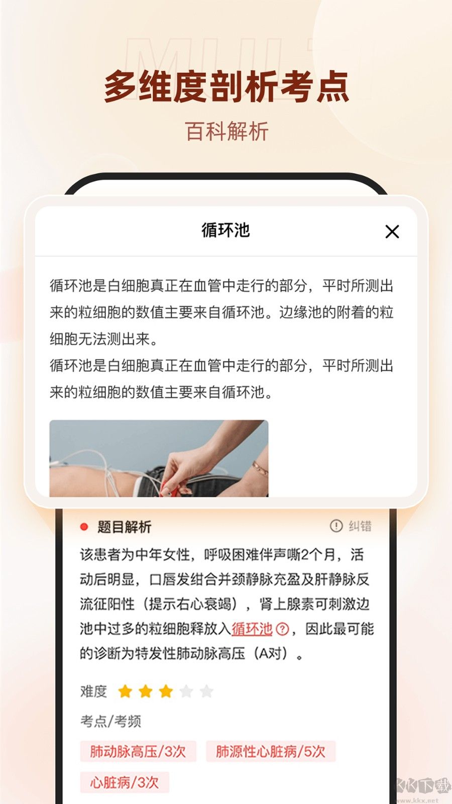 昭昭醫(yī)考