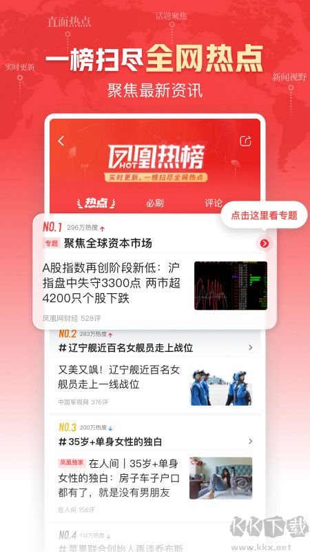 鳳凰新聞熱點頭條