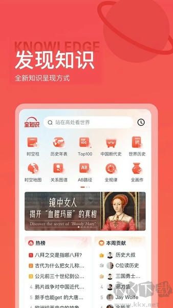 全知識