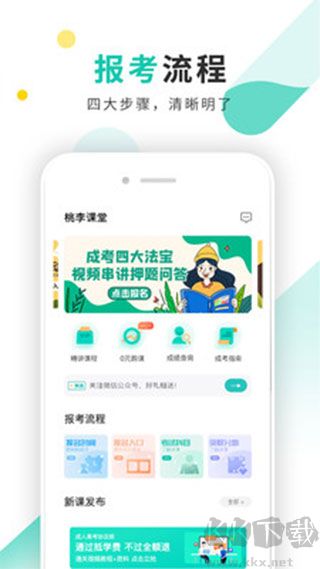 成考網(wǎng)成人高考