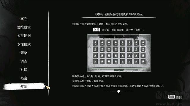 夏洛克福爾摩斯覺醒重制版