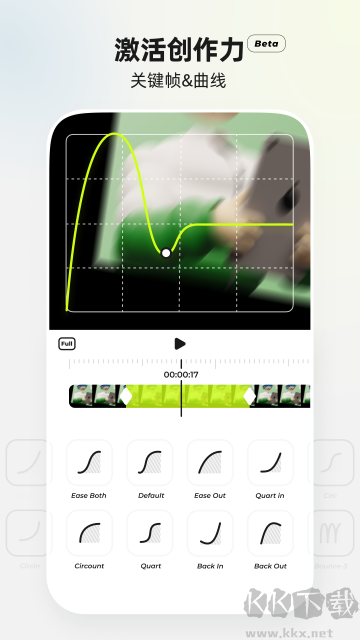 Blurrr剪輯軟件app